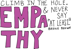 Empathy by Brene Brown