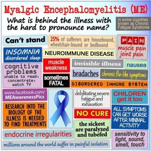 ME_symptoms